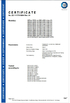 Китай Chongqing Martha Marceau International Trade Co., Ltd. Сертификаты